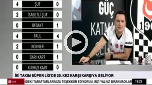 Başakşehir’in golünde BJK TV